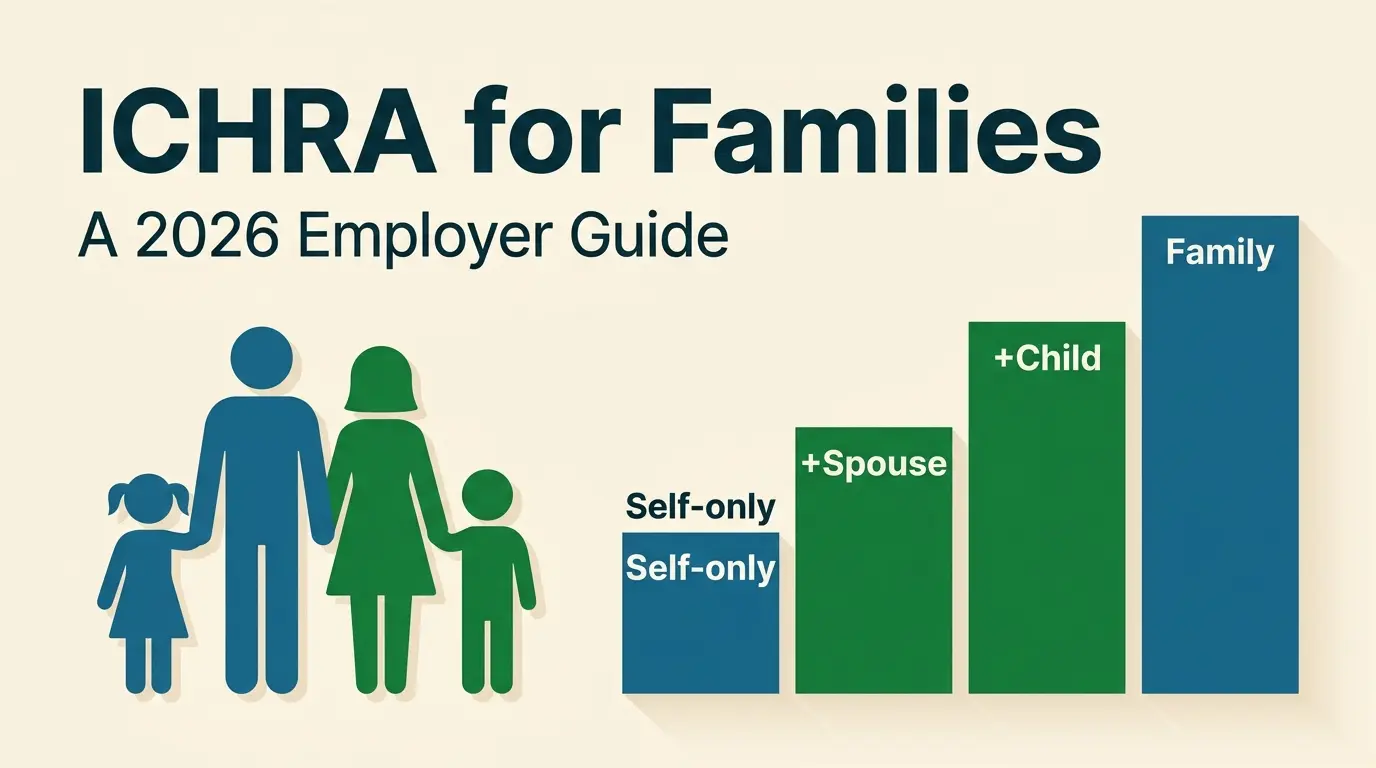 ICHRA for Families, a 2026 employer guide: icon illustration of a family of four beside a four-step tiered bar chart labeled self-only, plus spouse, plus child, and family